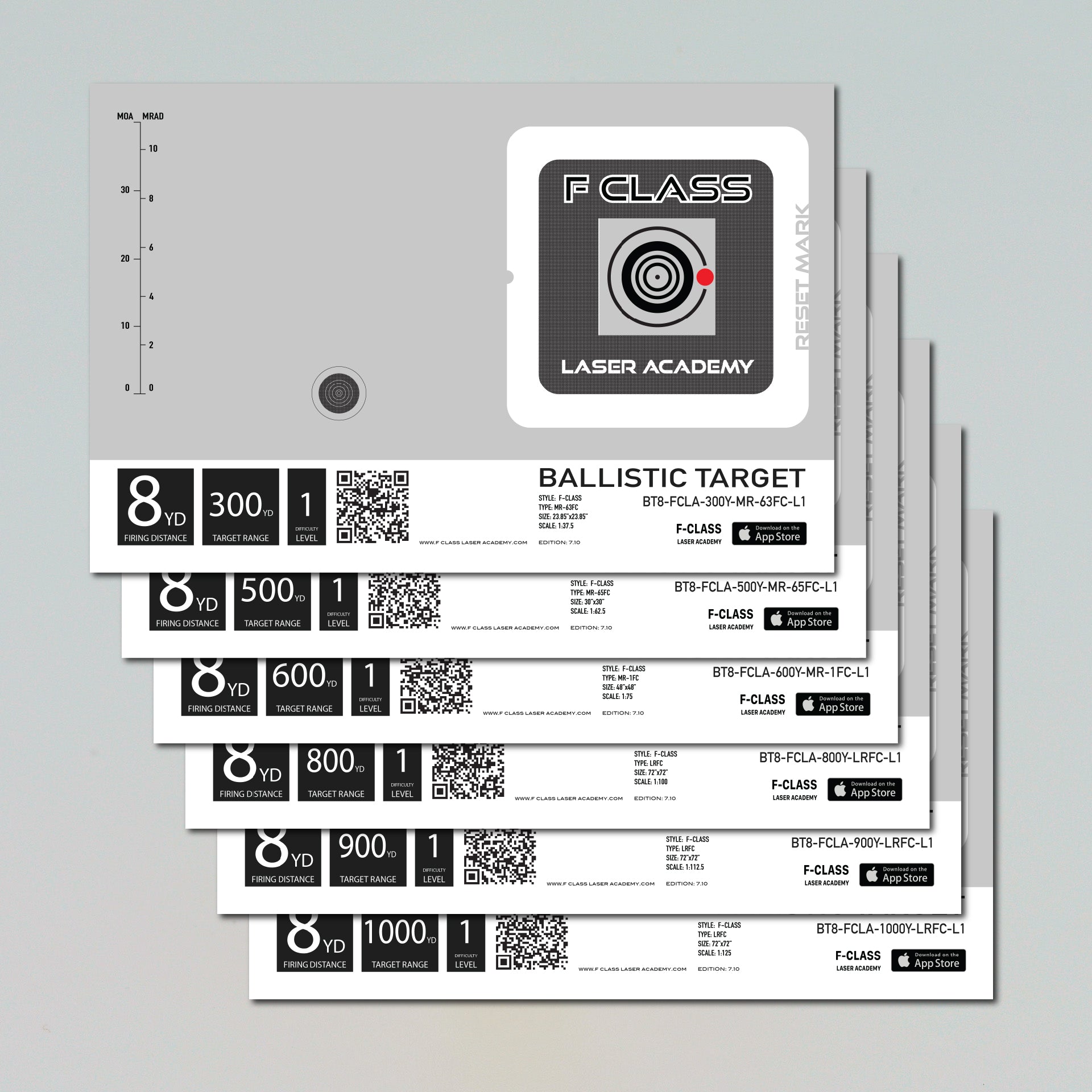 THE SCIENTIFIC MAGIC OF SCALED TARGETS